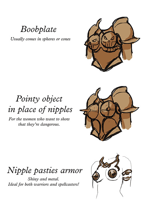 Know Your Boob Armor