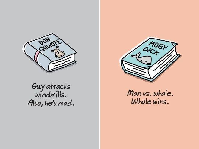 Extremely Shortened Versions of Classic Books