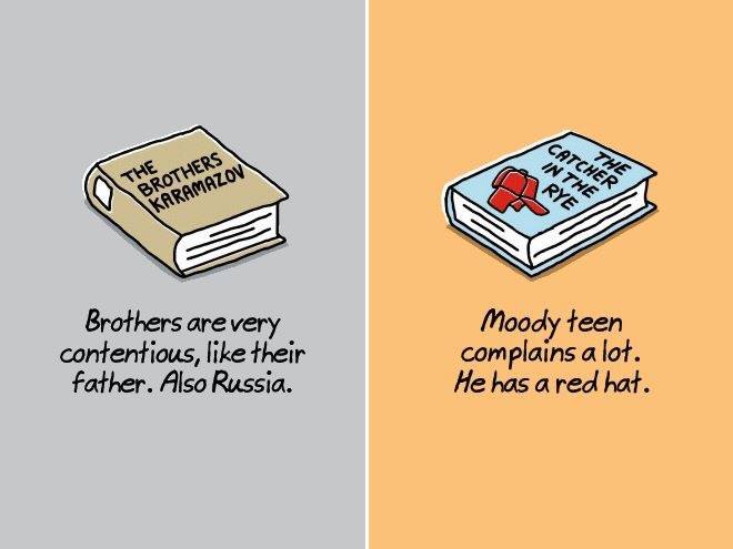 Extremely Shortened Versions of Classic Books