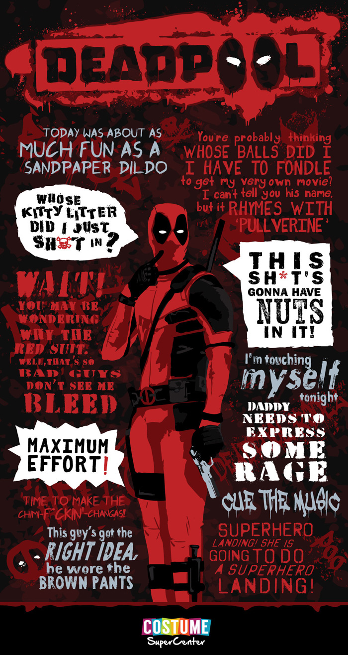 Deadpool Quotable Infographic