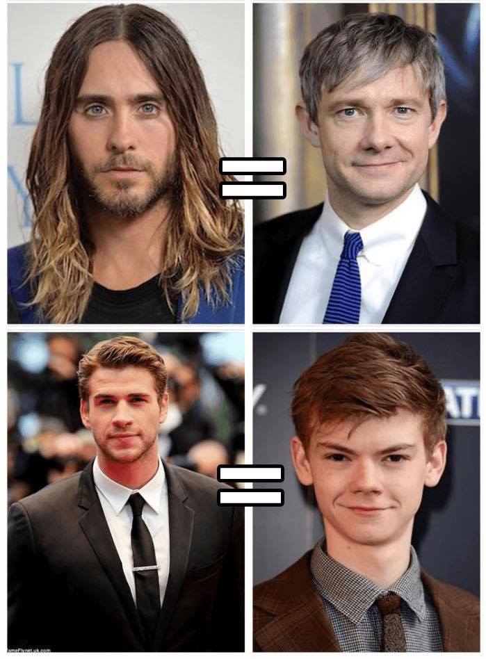 Famous People Who Are the Same Age