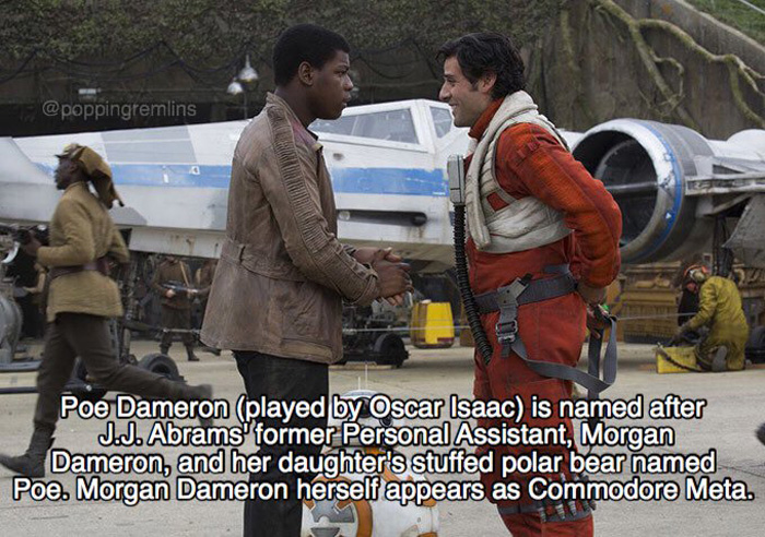 Star Wars: The Force Awakens Facts
