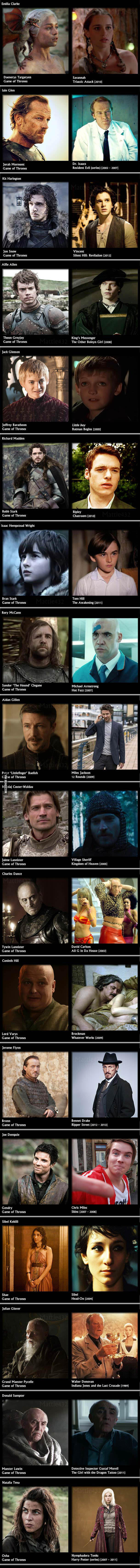 Other Roles of the Game of Thrones Cast