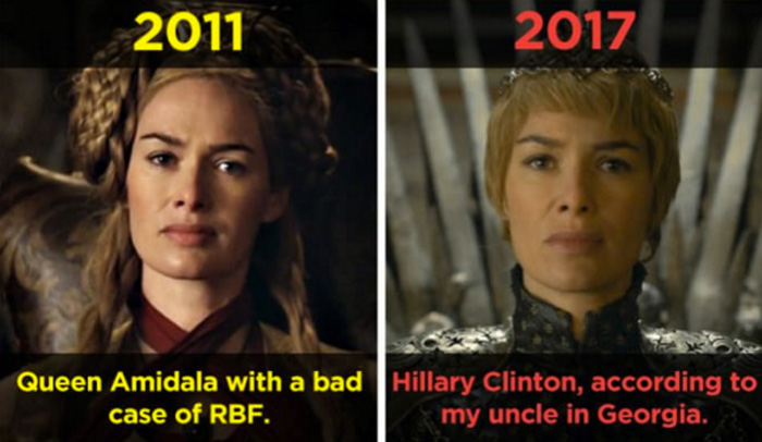 Game of Thrones Then and Now