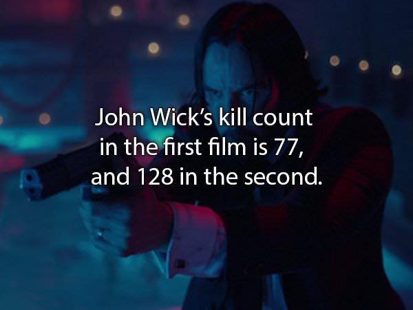John Wick Facts
