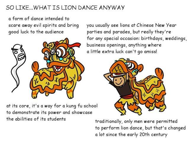The Beginners Guide to Chinese Lion Dance