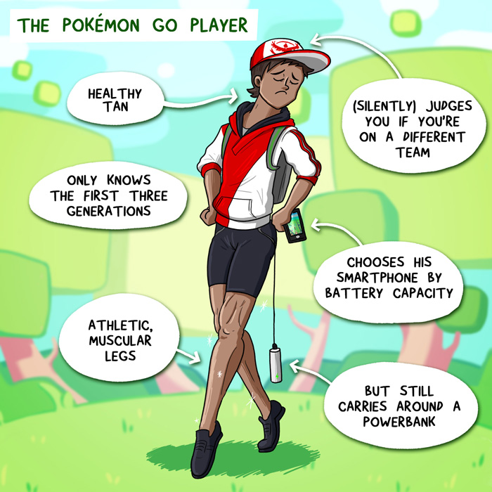 Pokemon Trainer Types