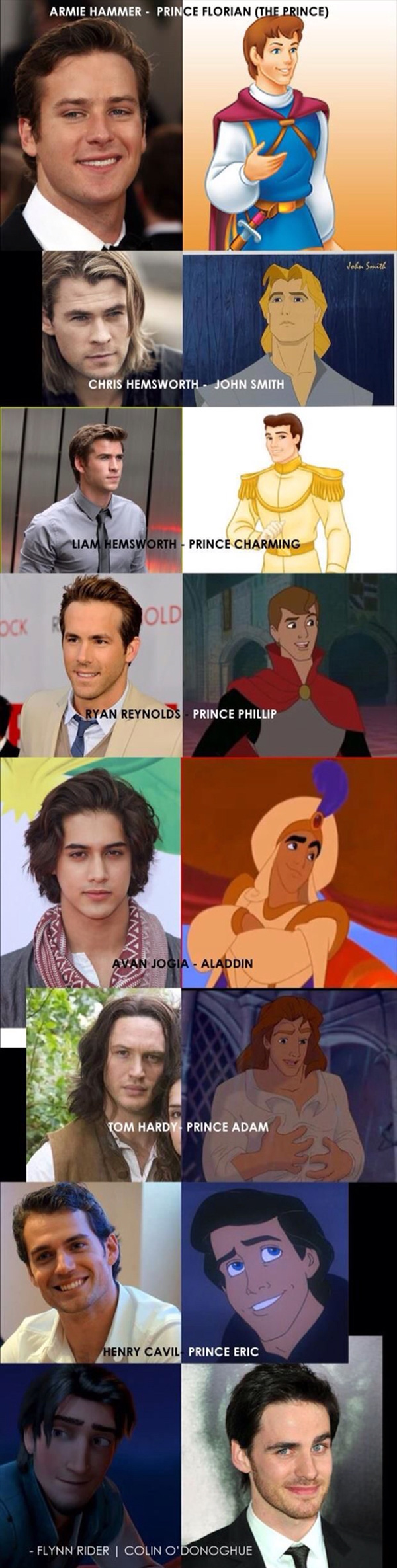 Disney Prince Fan Casting