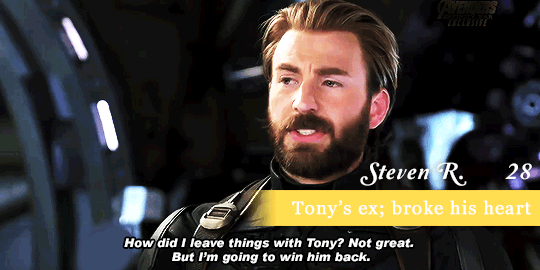 The Bachelor: Tony Stark Edition