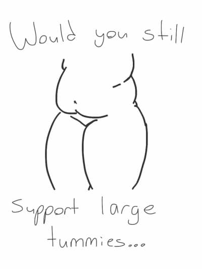 Support All Body Types