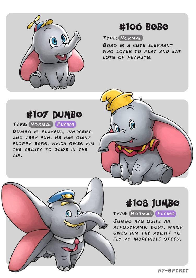 Disney Characters as Pokemon Evolutions