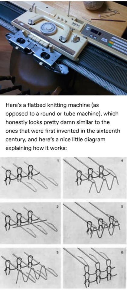History of Sewing and Computers