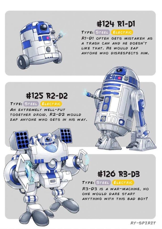 Star Wars Characters as Pokemon Evolutions