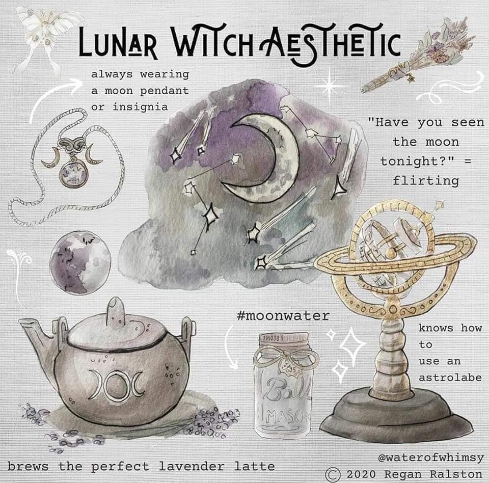 Witch Aesthetics