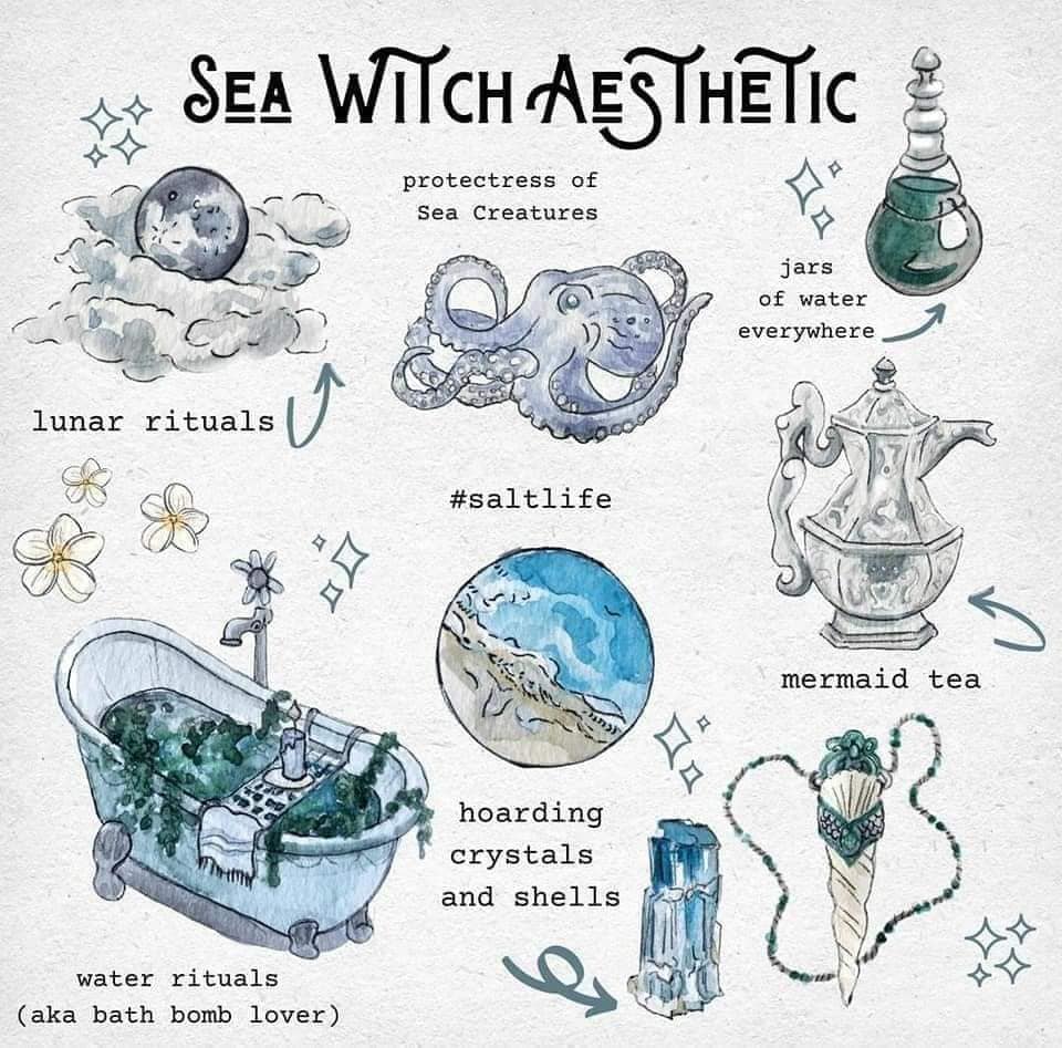 Witch Aesthetics