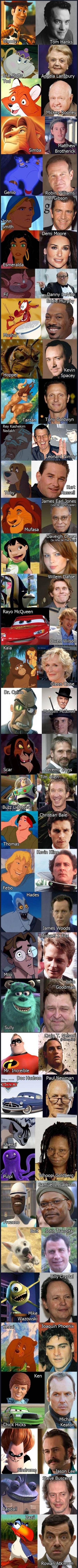 Famous Actors Who Voiced Animated Characters