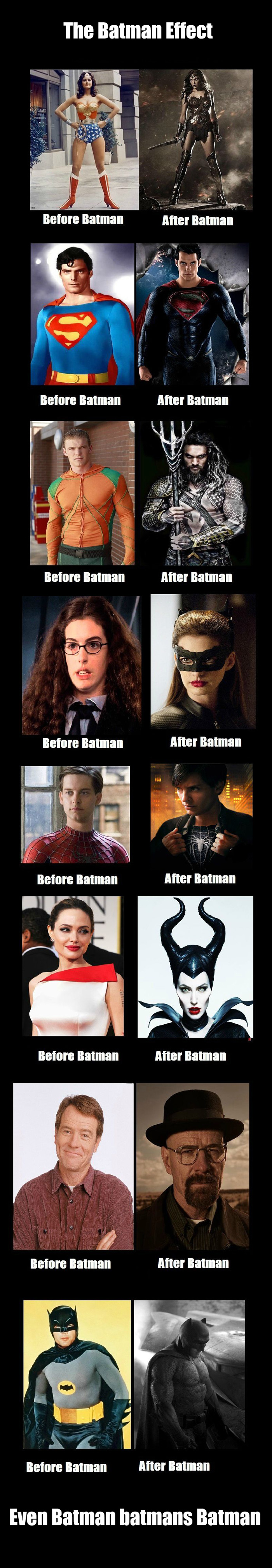 The Batman Effect