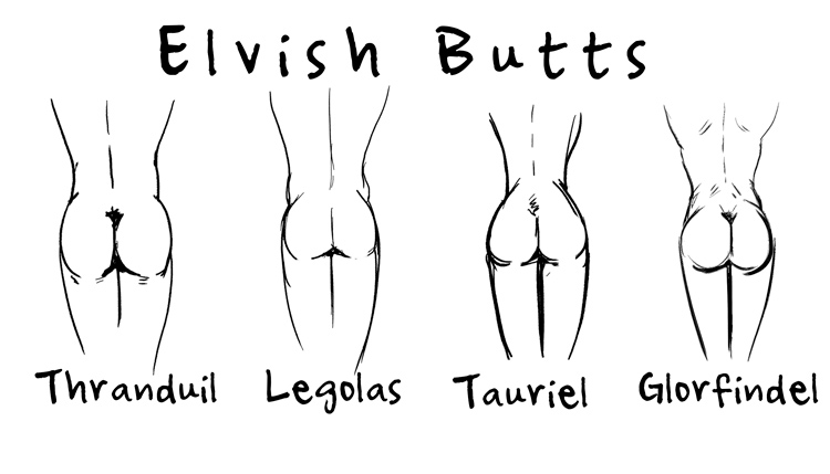 A Guide to the Butts of Middle Earth
