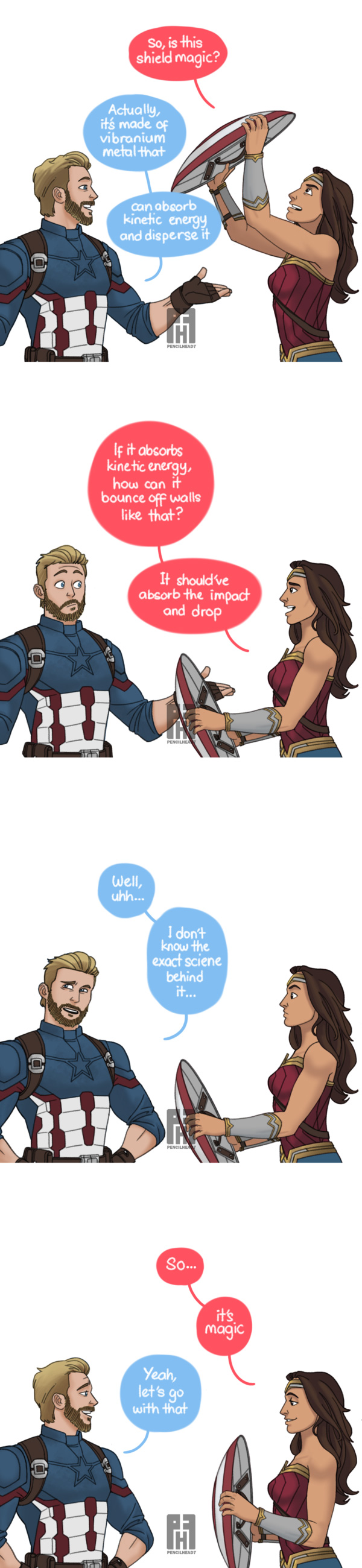 Captain America & Wonder Woman Discuss Caps Shield