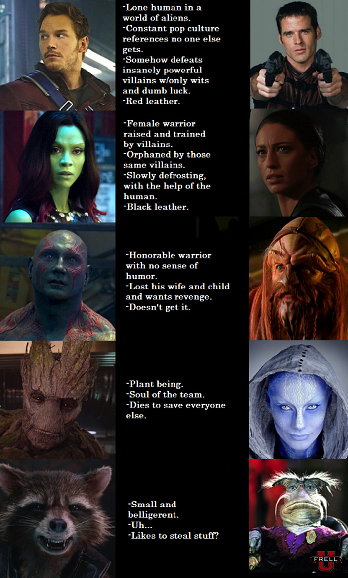 Why Guardians of the Galaxy is Just Like Farscape