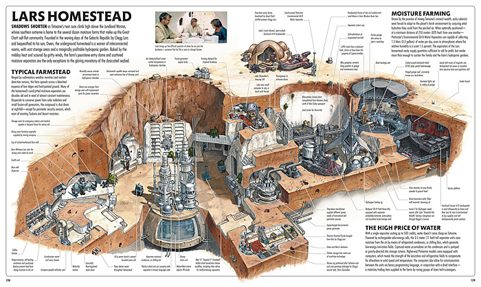 Star Wars: Complete Locations Book