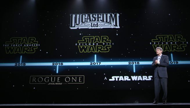The Next 5 Star Wars Movies Release Dates