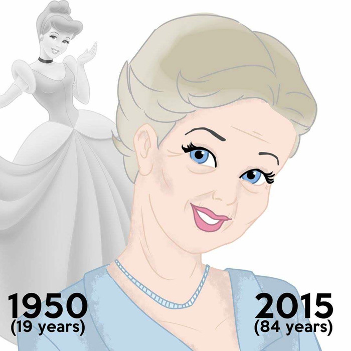 What Disney Princesses Would Look Like Today if They Aged