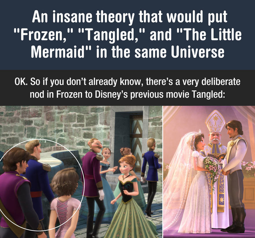 Fan Theory Puts Disney