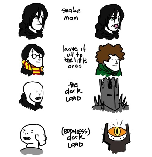 Similarities Between Harry Potter & Lord of the Rings