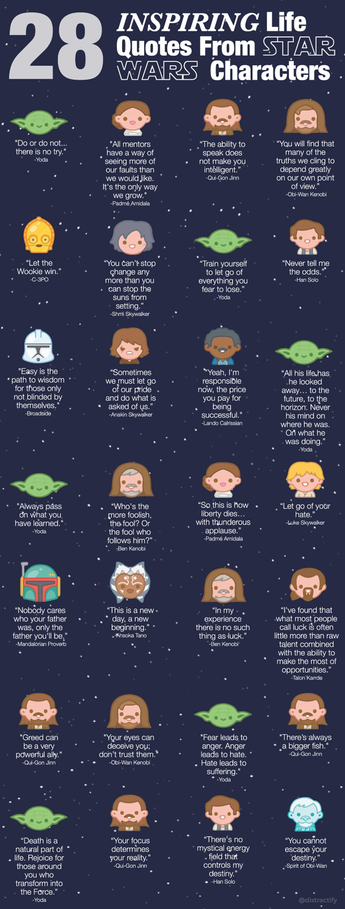 28 Wise Life Quotes From Star Wars