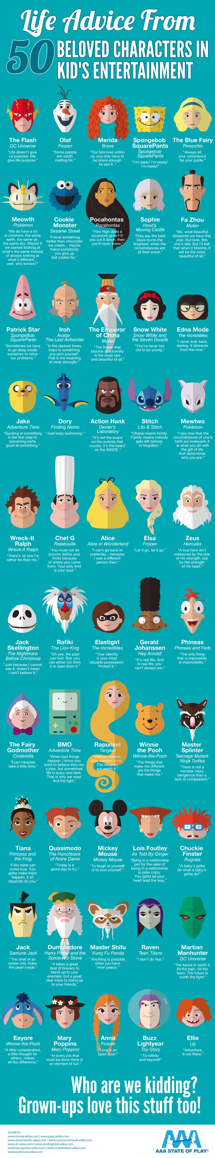 Life Advice from 50 Beloved Characters in Kid's Entertainment