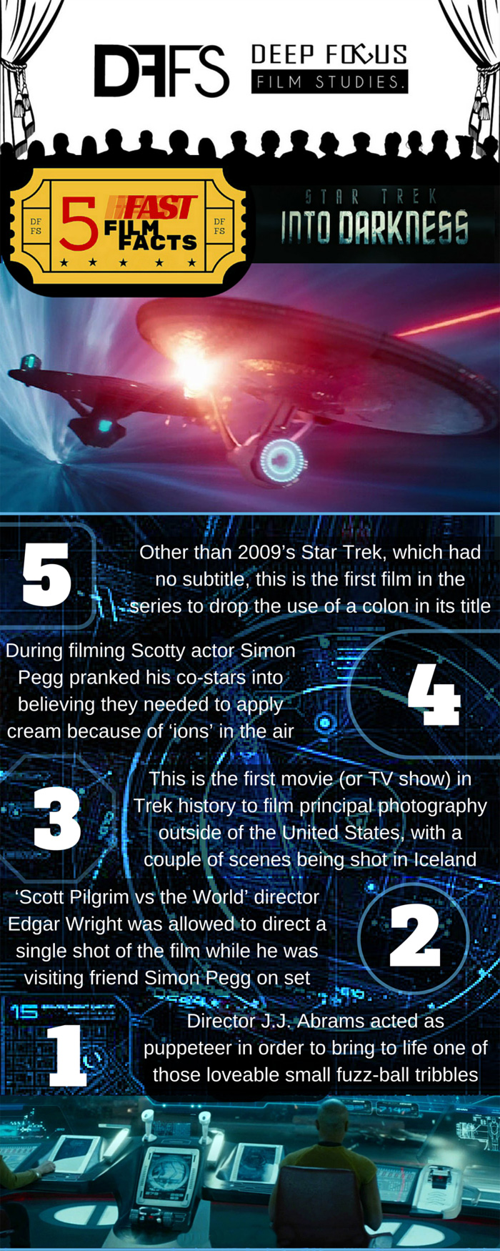 Star Trek Film Facts