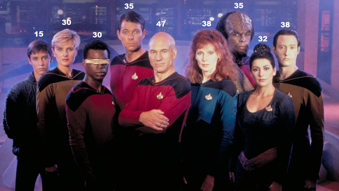 Star Trek Cast Ages Comparison