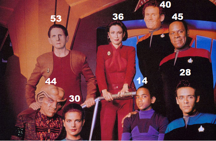 Star Trek Cast Ages Comparison