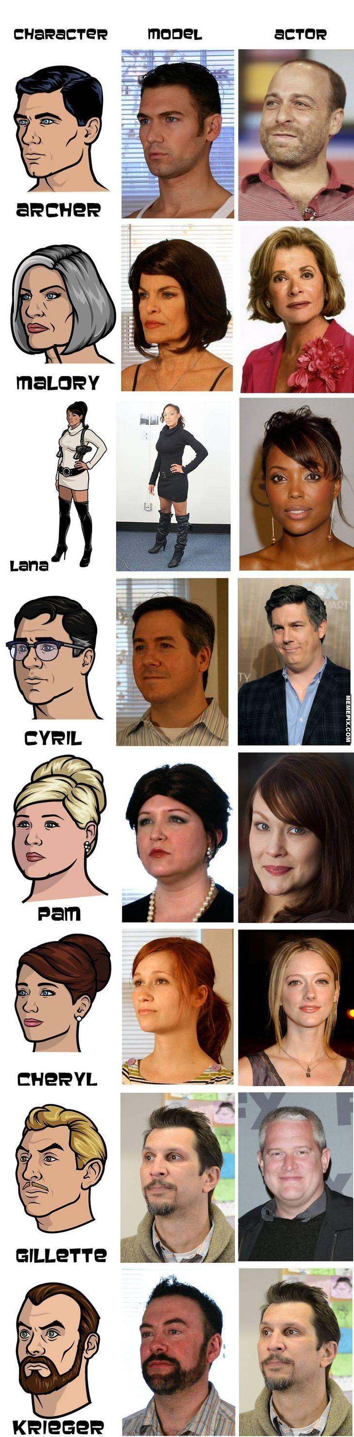 The Models and Voice Actors for the Archer Characters