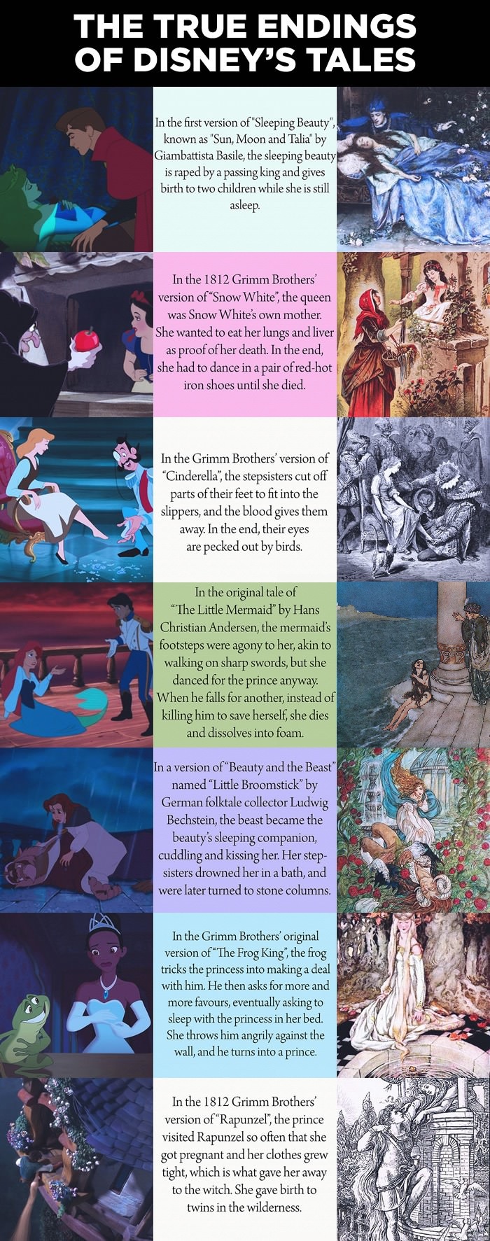 The True Ending of Disney Tales