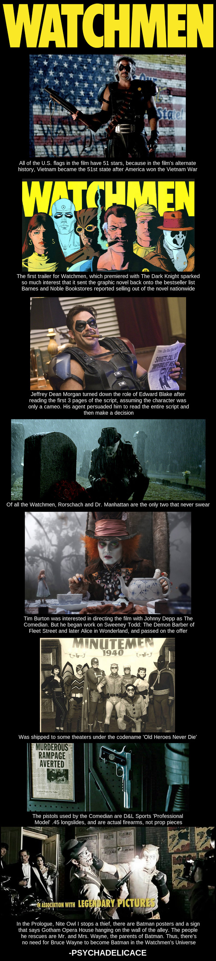 Watchmen Facts