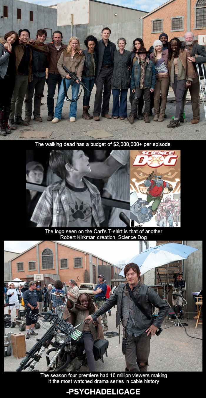 The Walking Dead Facts