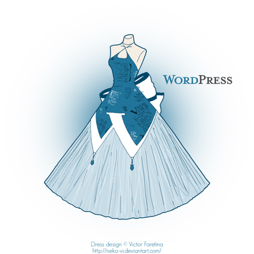 Popular Websites as Dresses