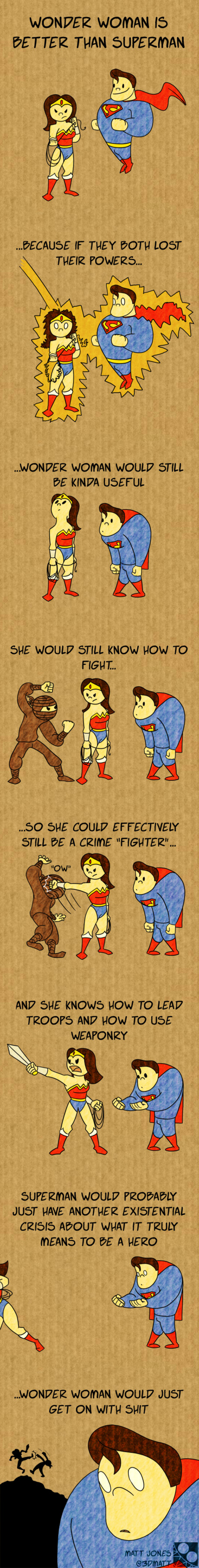 Wonder Woman is Better Than Super Man Comic
