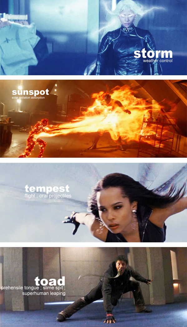 X-Men Movie Characters Superpowers