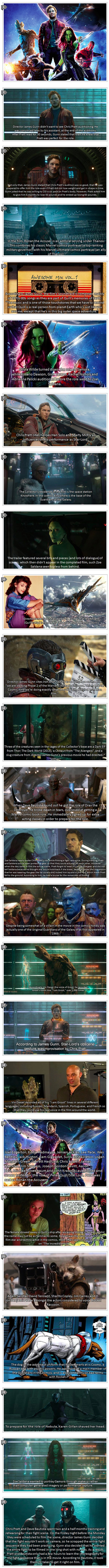 Guardians of the Galaxy Facts