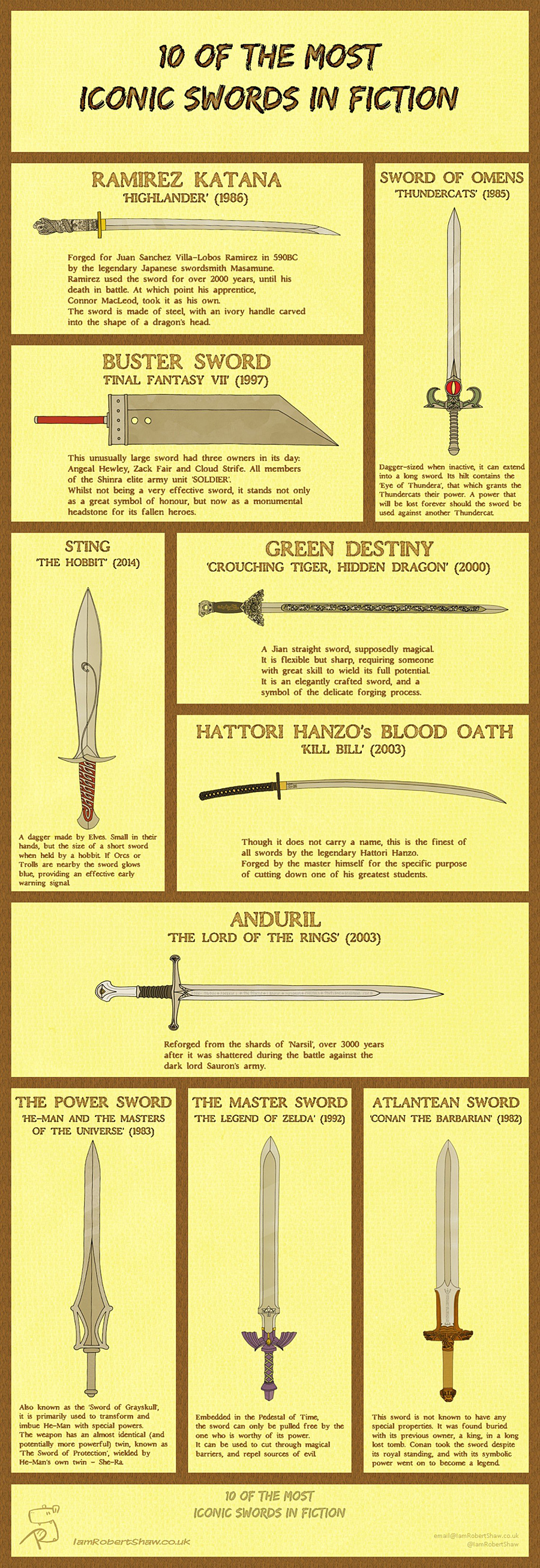 10 of the Most Iconic Swords in Fiction